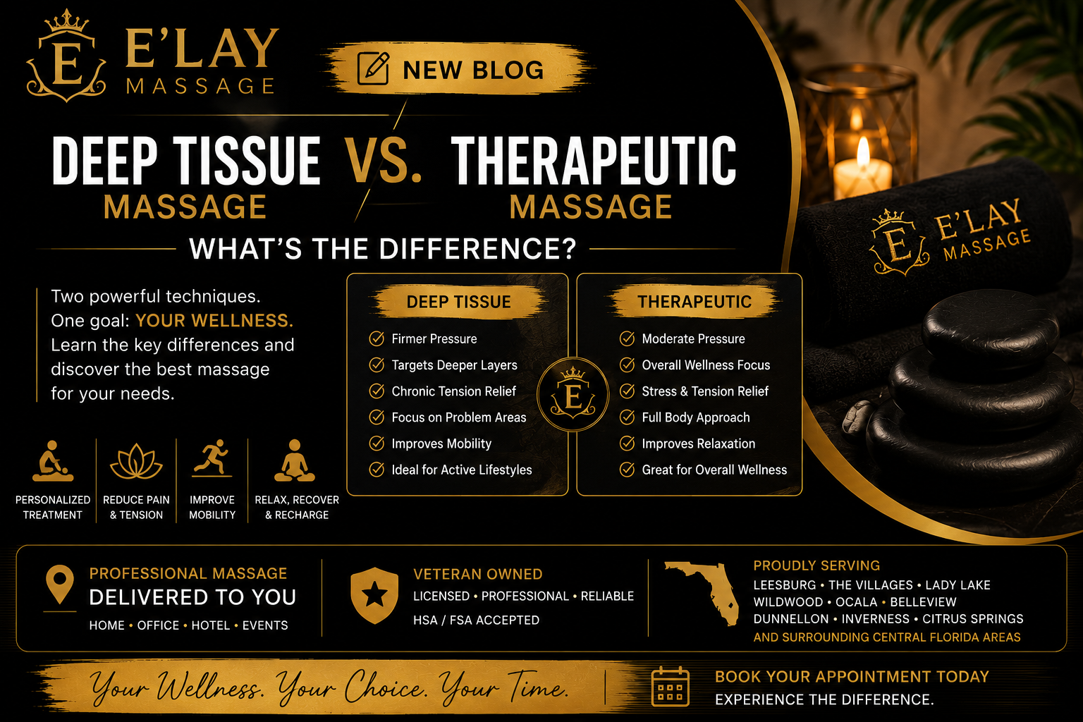 Deep Tissue Massage vs. Therapeutic Massage: What's the Difference?