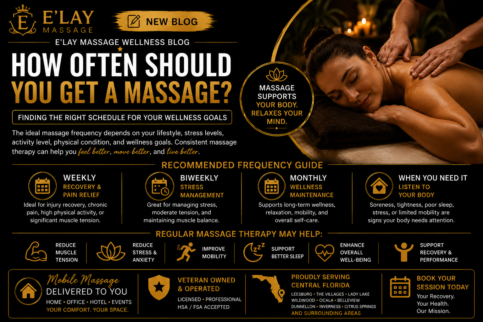 How Often Should You Get a Massage? | E'Lay Massage